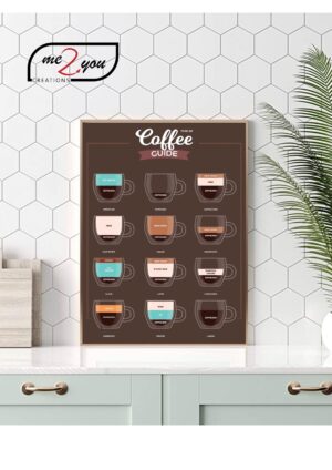 Coffee - type of coffee guide