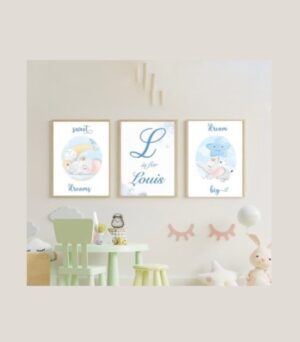 Personalised prints